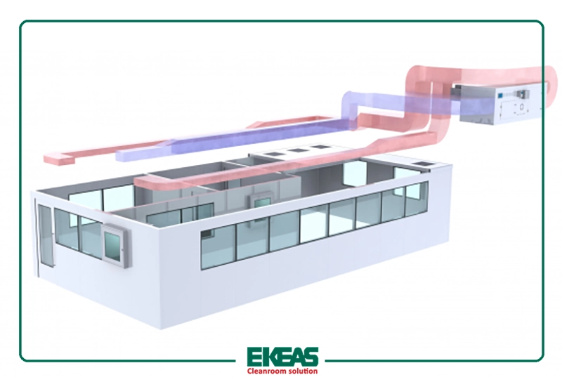  انواع سیستم تهویه اتاق تمیز